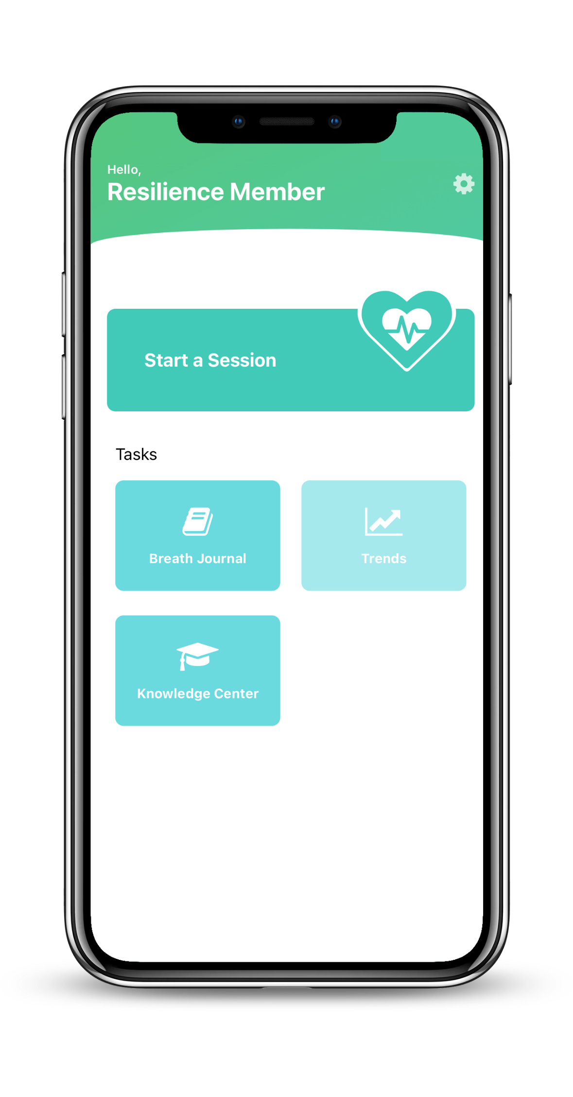 Mastery Starter Bundle (200 Day)